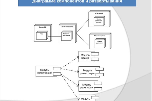 Кракен новый маркетплейс