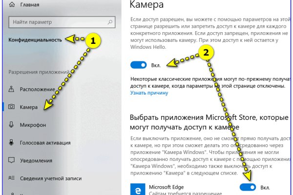 Пользователь не найден при входе на кракен